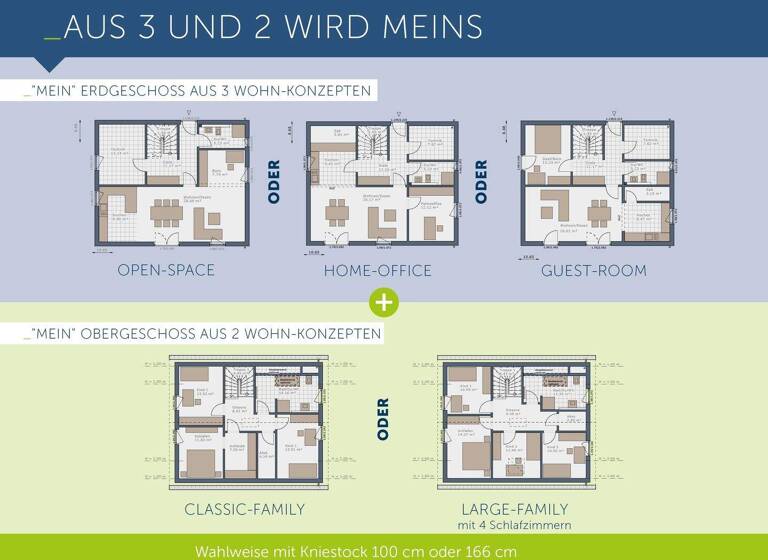 Einfamilienhaus zum Kauf provisionsfrei 485.030 € 4 Zimmer 154 m² 501 m² Grundstück Traunreut 83301
