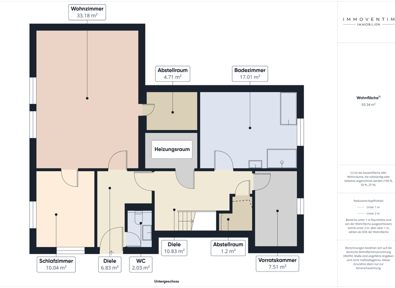 Einfamilienhaus zum Kauf 489.000 € 7 Zimmer 220 m² 7.374 m² Grundstück Lüningsdorf Laage 18299
