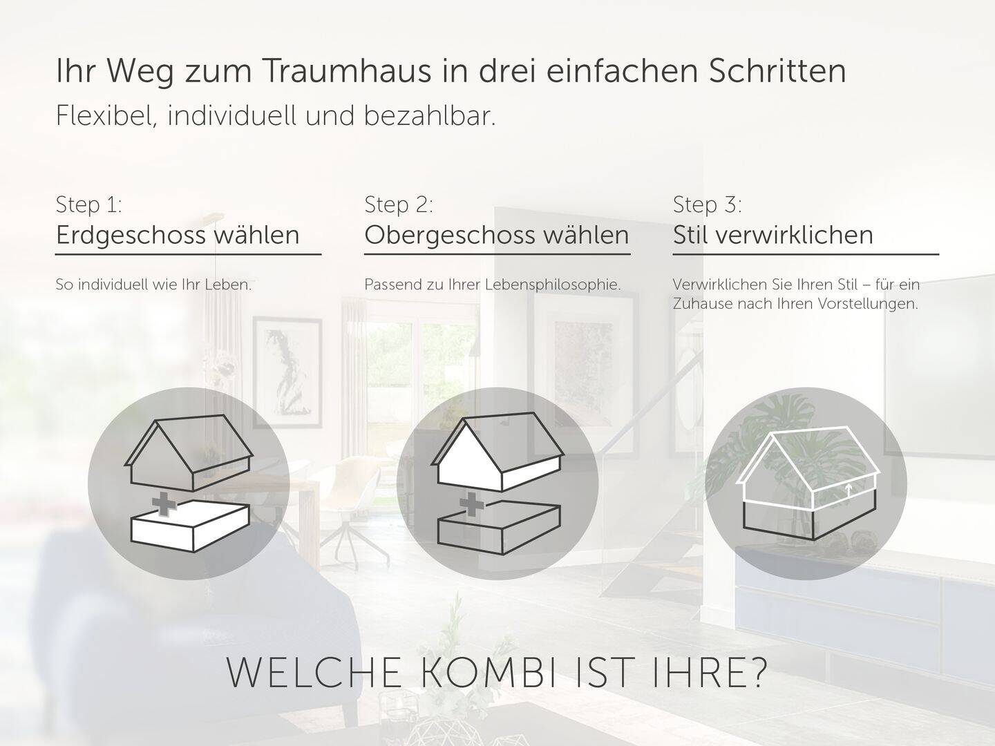 Einfamilienhaus zum Kauf - Ansicht 2