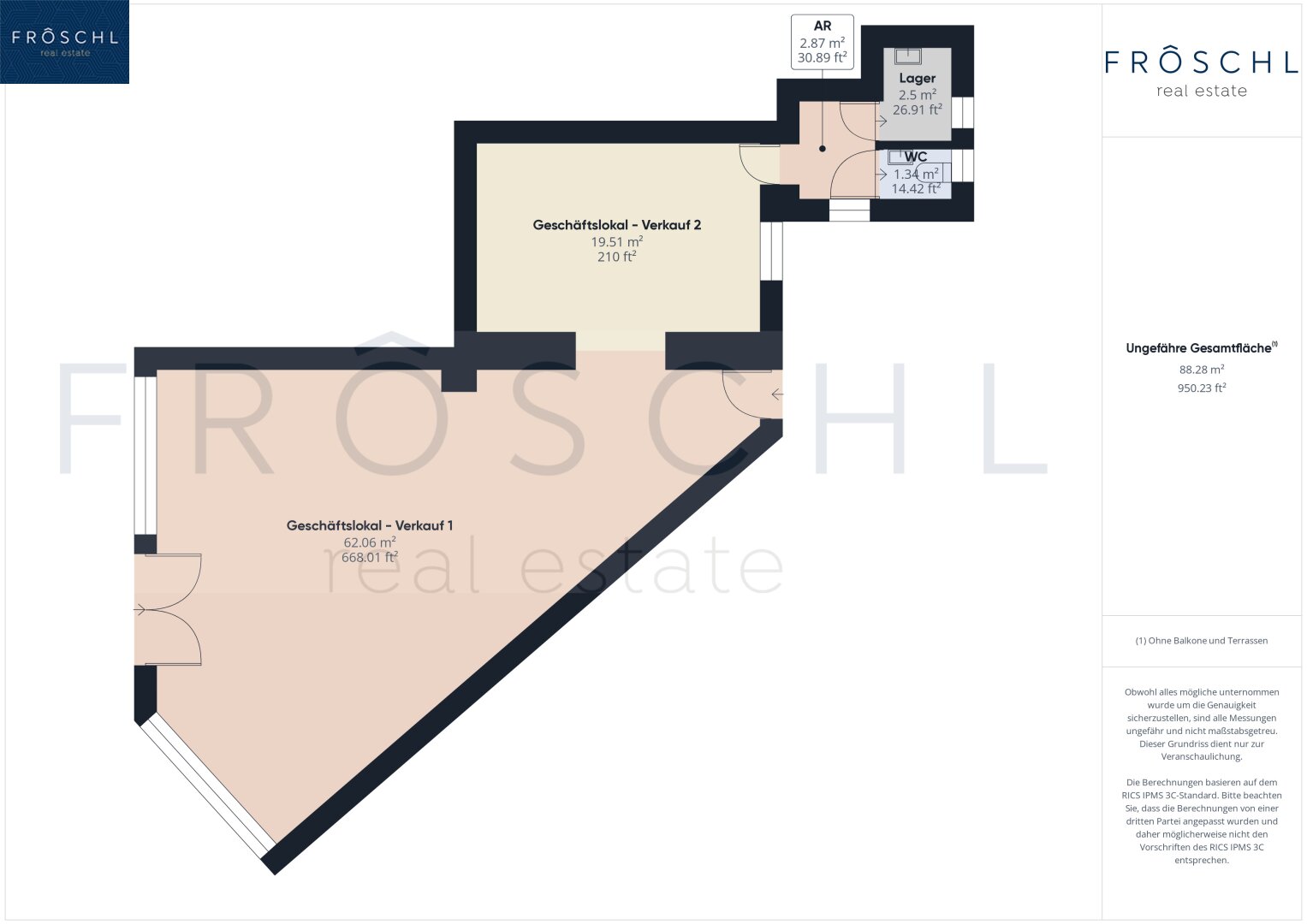 Ladenfläche zum Kauf 1.592 € 2 Zimmer 81,6 m²<br/>Verkaufsfläche Aspang Markt 2870