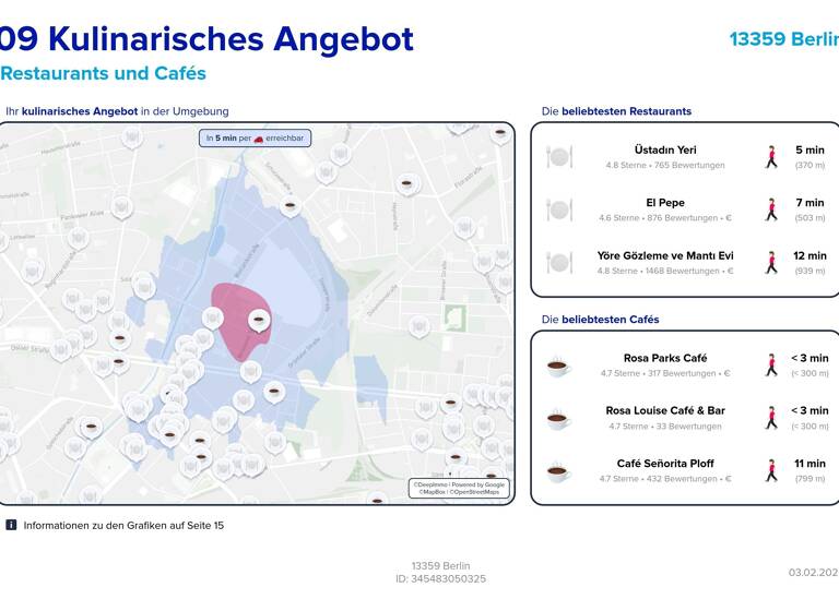 Wohnung zum Kauf 440.000 € 3 Zimmer 95 m²<br/>Wohnfläche Dachgeschoss<br/>Geschoss Gesundbrunnen Berlin 13359