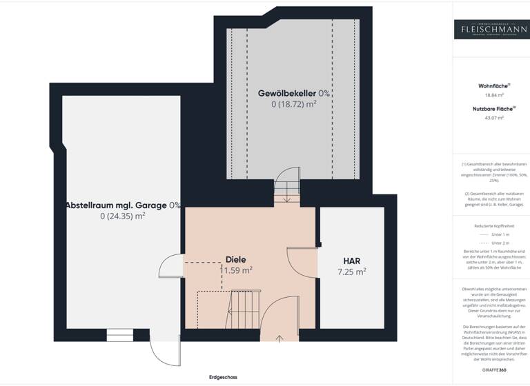 Einfamilienhaus zum Kauf 56.000 € 8 Zimmer 190 m²<br/>Wohnfläche 272 m²<br/>Grundstück Dietzhausen Suhl 98529