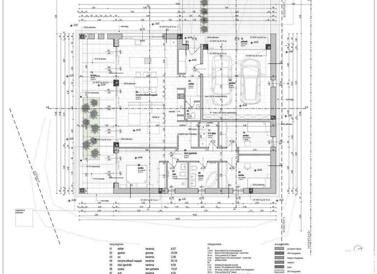 Einfamilienhaus zum Kauf provisionsfrei als Kapitalanlage geeignet 520.000 € 4 Zimmer 1.000 m² Grundstück Gyenesdiás 8315