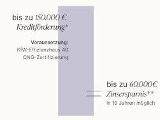 Einfamilienhaus zum Kauf provisionsfrei 389.700 € 4 Zimmer 107 m² 411 m² Grundstück Stücken Michendorf 14552