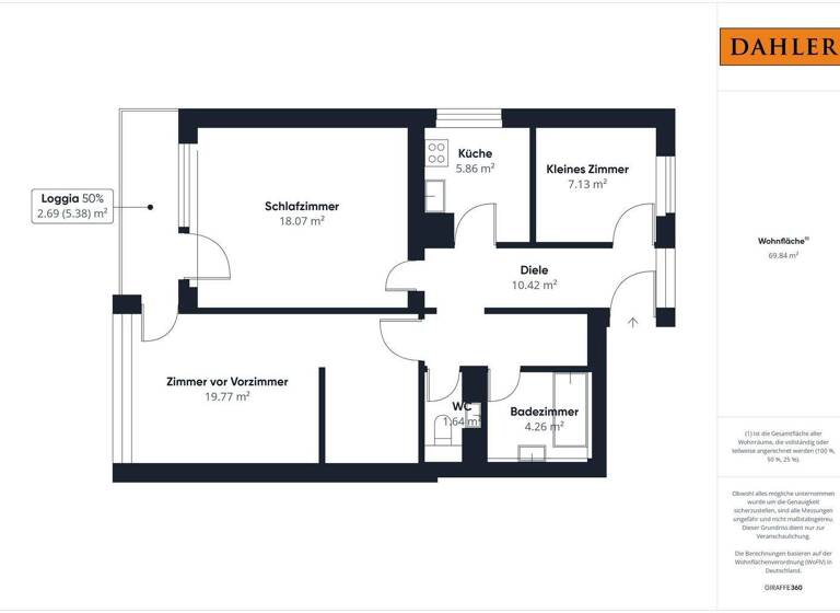 Wohnung zur Miete 875 € 2,5 Zimmer 66 m² 2. Geschoss Hardhöhe Fürth 90766