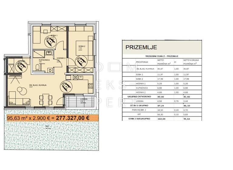 Wohnung zum Kauf 267.764 € 3 Zimmer 95 m² Sesvete 10360