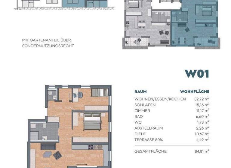 Wohnung zum Kauf provisionsfrei 529.900 € 3 Zimmer 84,8 m² EG Betzingen Reutlingen / Betzingen 72770