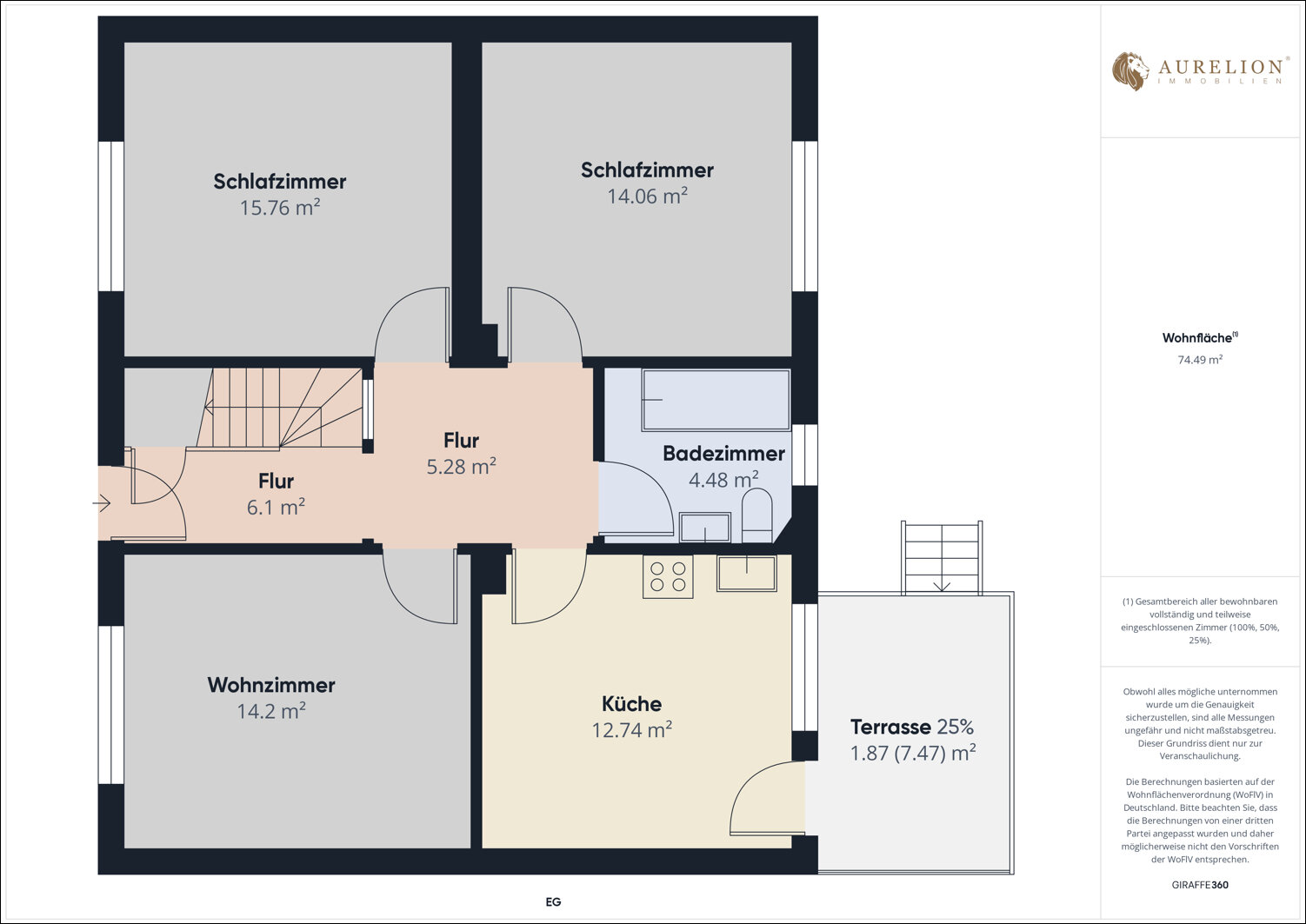 Mehrfamilienhaus zum Kauf 575.000 € 6 Zimmer 160 m²<br/>Wohnfläche 835 m²<br/>Grundstück Froschhausen Seligenstadt / Froschhausen 63500