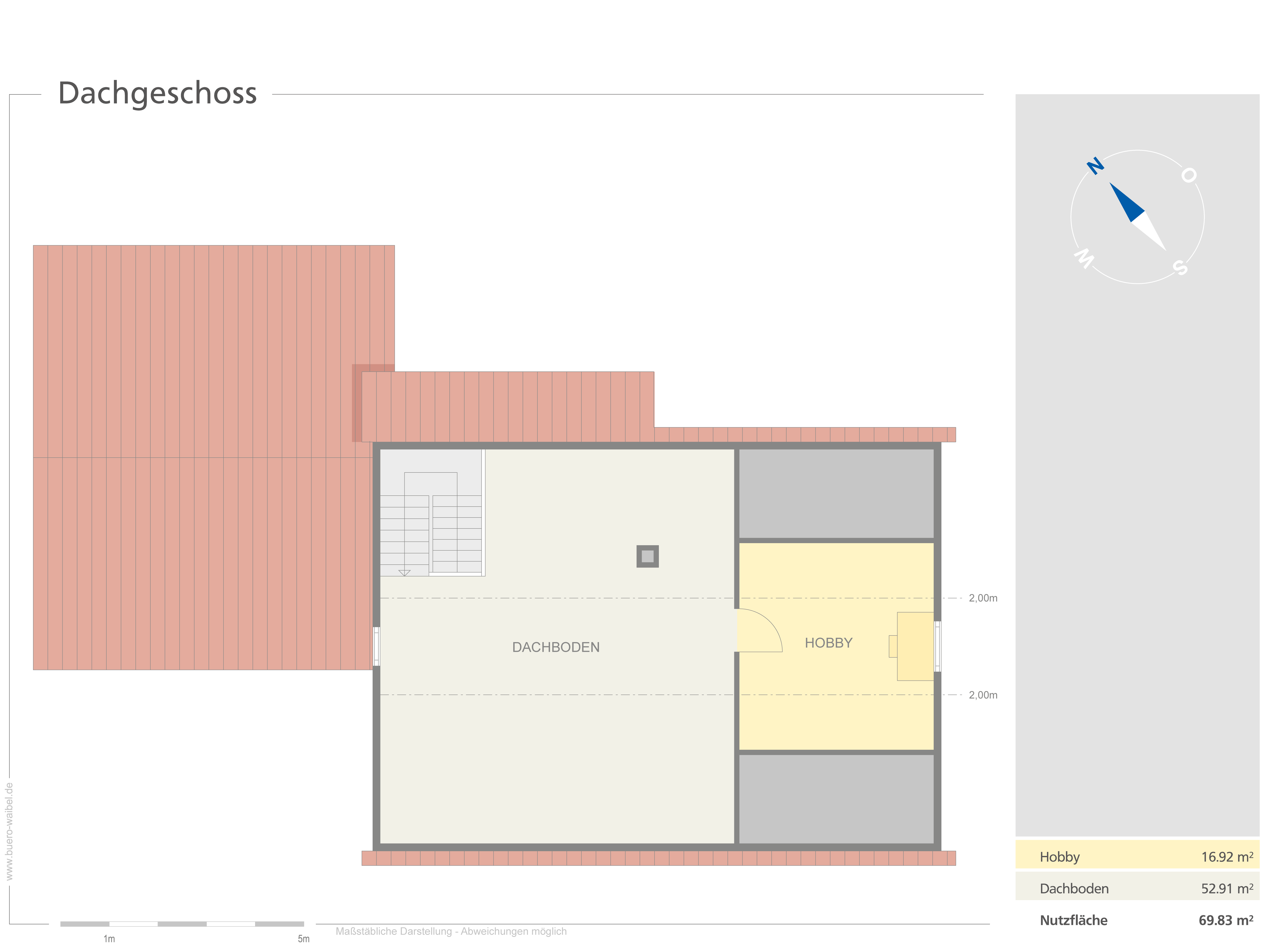 Einfamilienhaus zum Kauf 429.000 € 7 Zimmer 201 m²<br/>Wohnfläche 2.092 m²<br/>Grundstück Aulendorf Aulendorf 88326