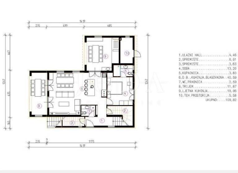 Haus zum Kauf 895.000 € 5 Zimmer 196 m² Malinska-Dubasnica