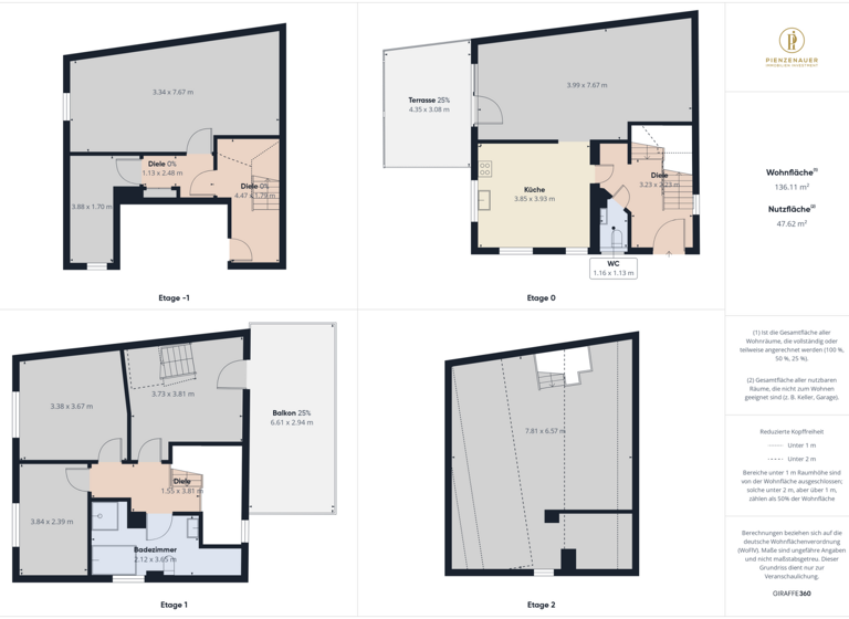 Einfamilienhaus zum Kauf 659.000 € 5 Zimmer 136,1 m² 165 m² Grundstück frei ab sofort Mammendorf 82291