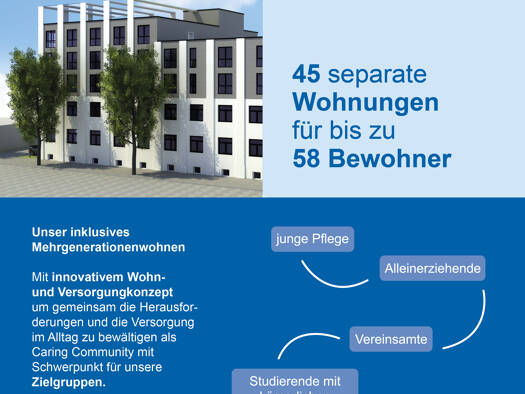 Wohnung zur Miete 1 Zimmer 51 m² Happelstraße 17 Heilbronn 74074