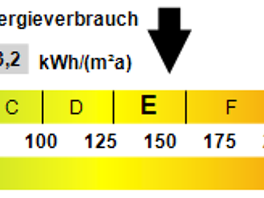 Wohnung zum Kauf 135.000 € 2 Zimmer 70 m² Mitte Menden 58706