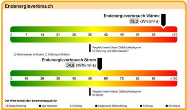 Produktionshalle zur Miete 9.364 m² Lagerfläche teilbar ab 9.183 m² Königswalde 09471