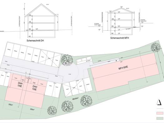 Grundstück zum Kauf als Kapitalanlage geeignet 1.650.000 € 1.485 m² Grundstück Blumenstraße 1 Niederneuching Neuching 85467