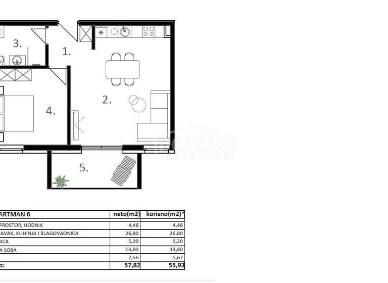 Wohnung zum Kauf 200.000 € 2 Zimmer 1. Geschoss Vodice 22211