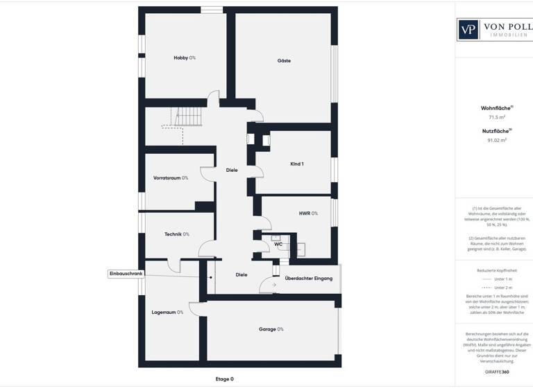 Einfamilienhaus zum Kauf 430.000 € 7 Zimmer 185 m² 1.667 m² Grundstück Weng 84187
