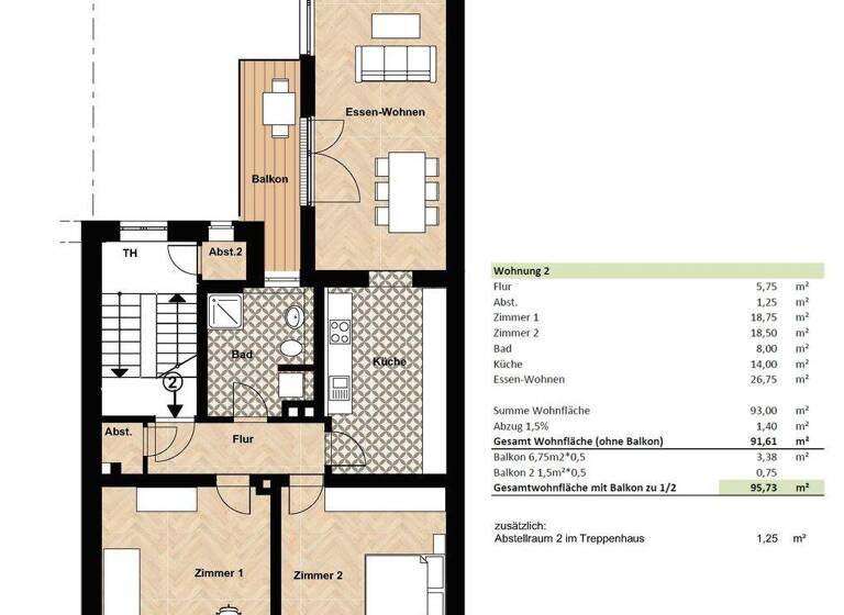Wohnung zum Kauf 720.000 € 3 Zimmer 95,7 m² 1. Geschoss frei ab sofort Klarastraße 17 Stühlinger Freiburg im Breisgau 79106