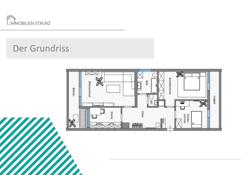 Wohnung zum Kauf 299.000 € 3 Zimmer 80 m²<br/>Wohnfläche 6.<br/>Geschoss ab sofort<br/>Verfügbarkeit Langwasser Nürnberg 90471