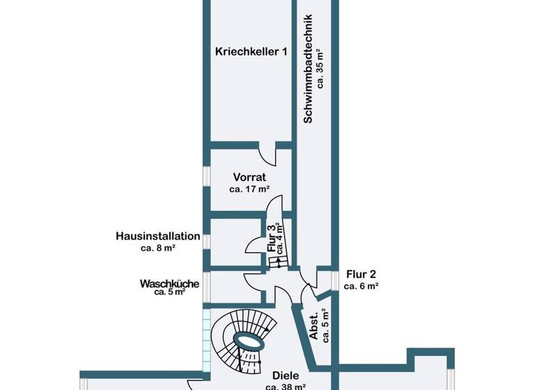 Haus zum Kauf 649.000 € 9 Zimmer 420 m² 6.975 m² Grundstück Fellen Sankt Goar 56329