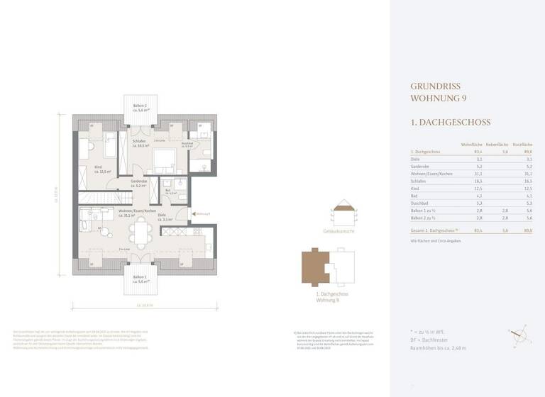 Wohnung zum Kauf - Erstbezug provisionsfrei 1.230.000 € 4 Zimmer 102,9 m² 3. Geschoss Obergiesing München 81549