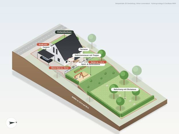 Einfamilienhaus zum Kauf - Erstbezug 311.500 € 5 Zimmer 149 m² 939 m² Grundstück Oberholzklauer Straße 44 Oberholzklau Freudenberg 57258