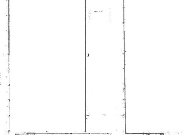 Lagerhalle zur Miete provisionsfrei 1.000 m² Lagerfläche Radebeul 01445