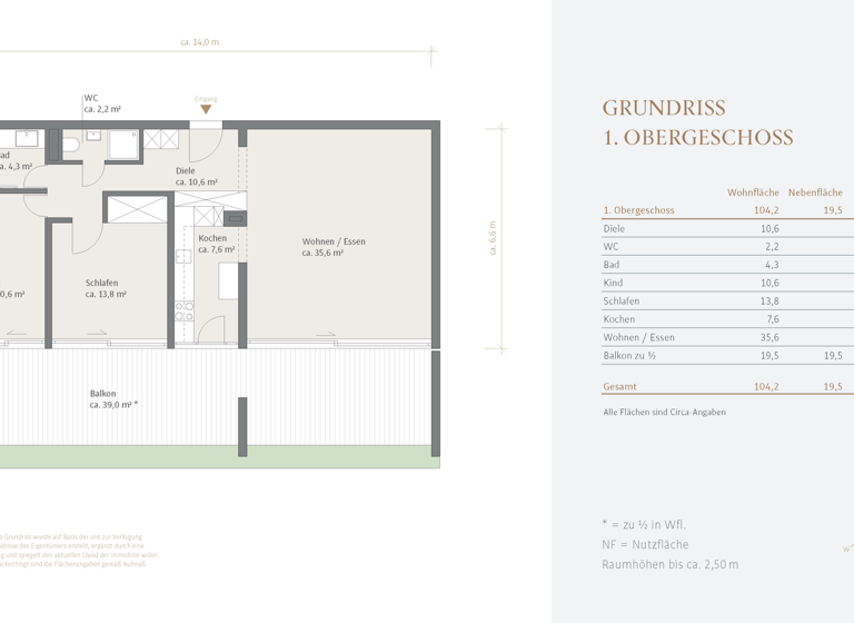 Wohnung zur Miete 2.490 € 3 Zimmer 103 m² 1. Geschoss Schwabing-Freimann München 80805