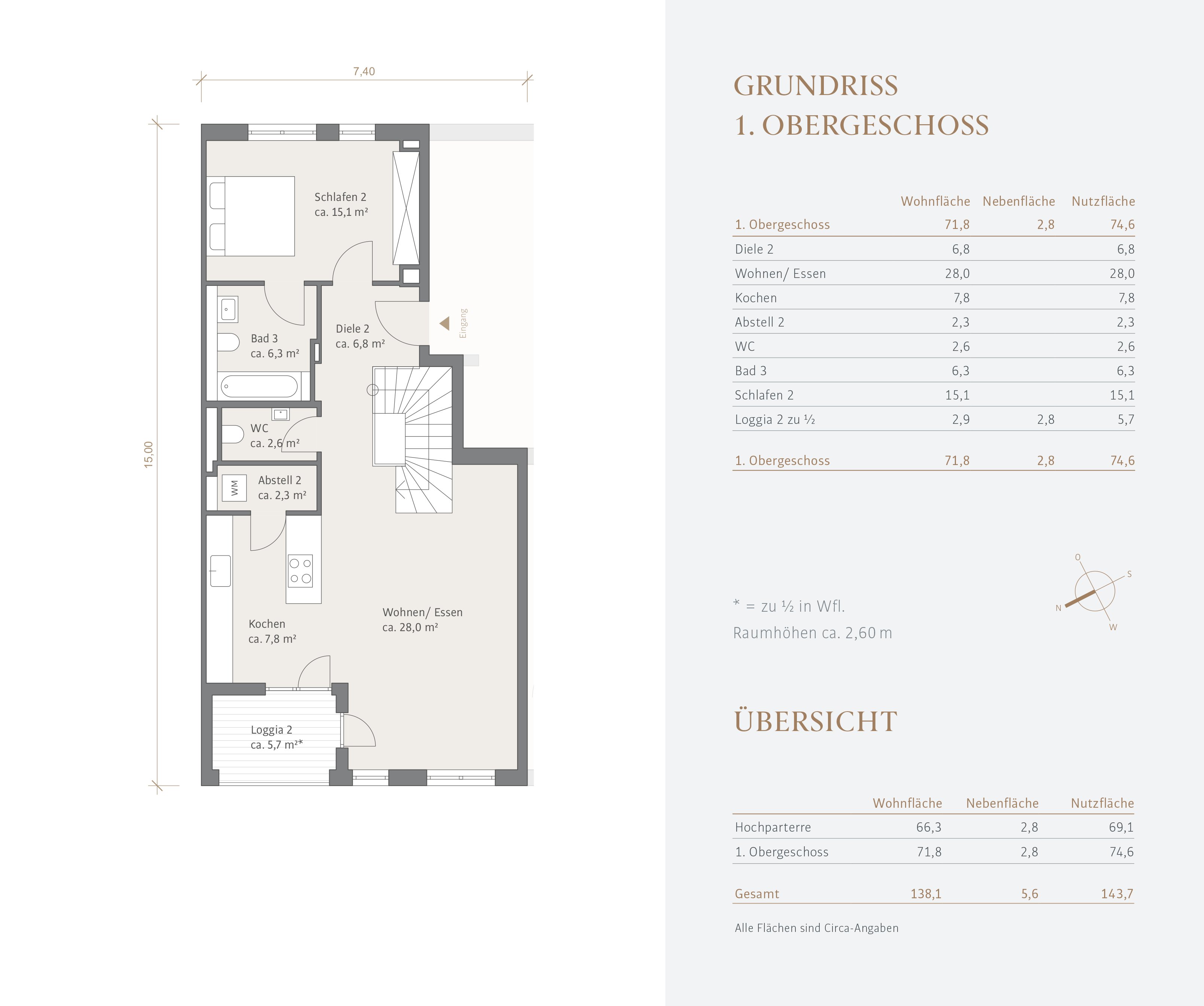 Wohnung zum Kauf 2.200.000 € 4 Zimmer 138 m²<br/>Wohnfläche EG<br/>Geschoss St. Benno München 80335