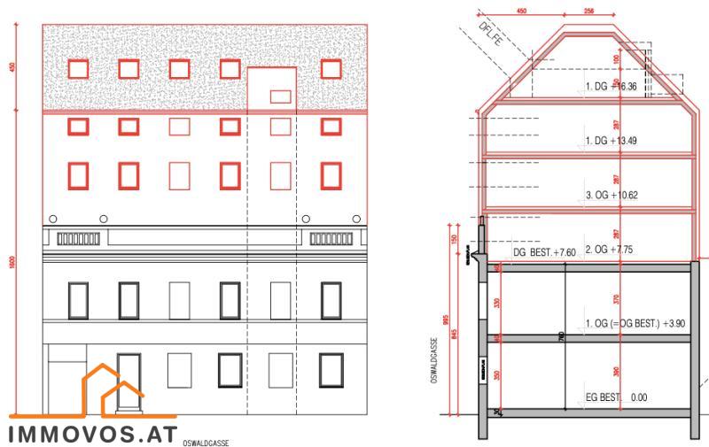 Stadthaus zum Kauf 1.600.000 € 486 m²<br/>Wohnfläche 454 m²<br/>Grundstück Wien 12.,Meidling 1120