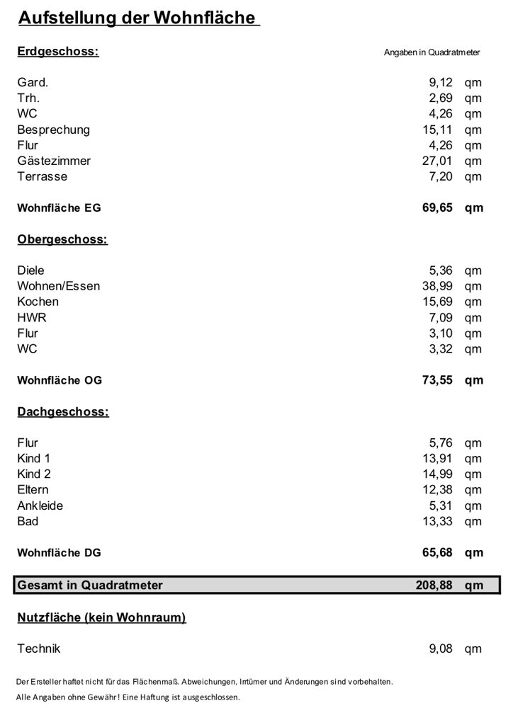 Reihenendhaus zum Kauf 859.000 € 6,5 Zimmer 208,9 m²<br/>Wohnfläche 560 m²<br/>Grundstück 01.07.2025<br/>Verfügbarkeit Duchtlingen Hilzingen / Duchtlingen 78247