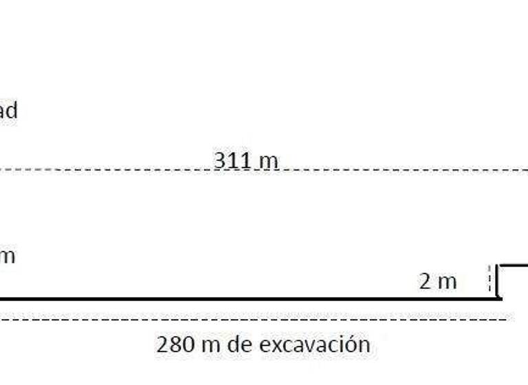 Bauernhof zum Kauf - Erstbezug 9.968.746 € 33.070 m² Grundstück Quintana Roo  Benito Juárez  Cancún Cancún