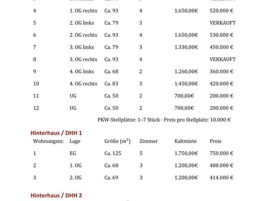 Terrassenwohnung zum Kauf 360.000 € 2 Zimmer 67 m² 4. Geschoss Stellingen Hamburg 22525
