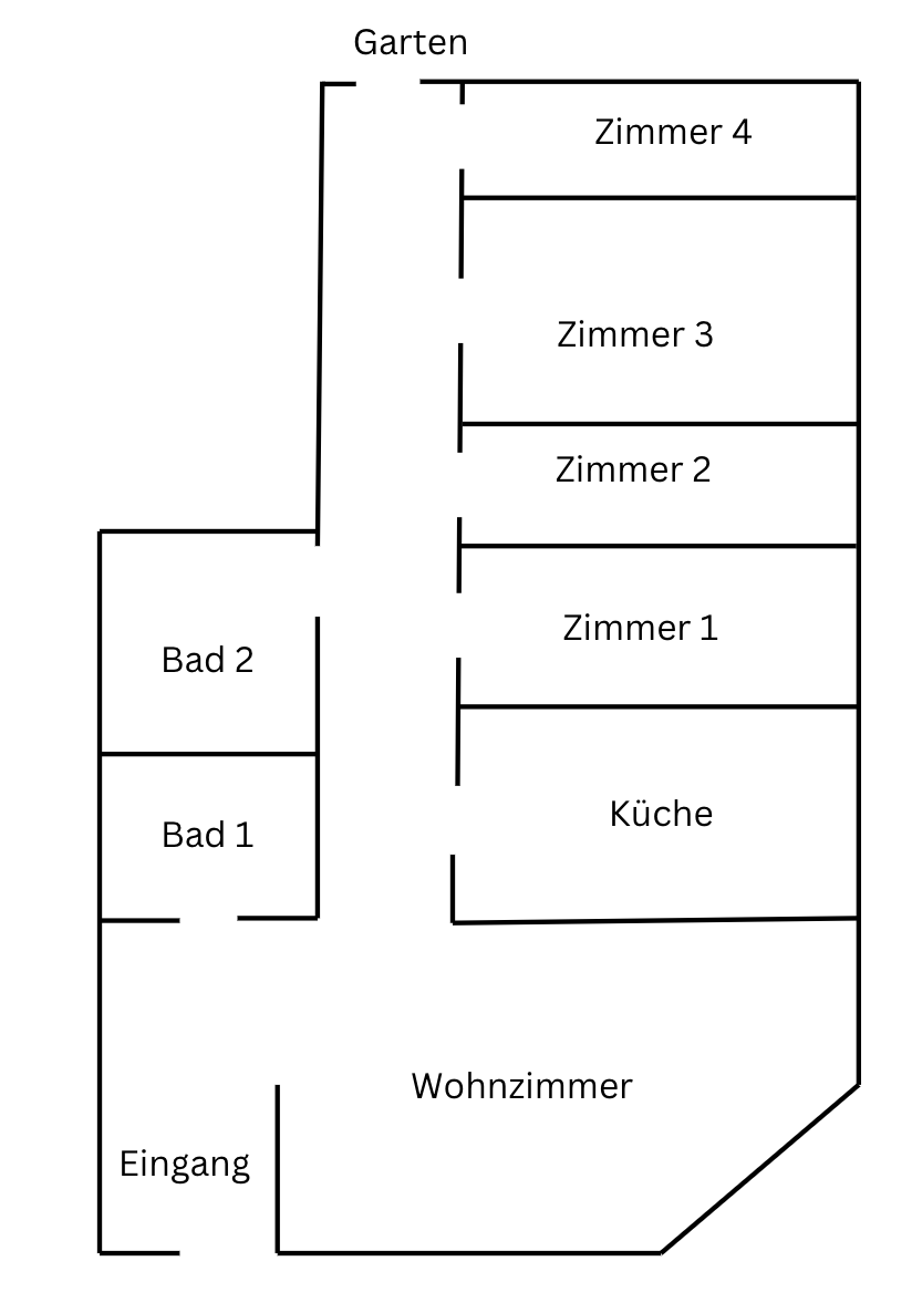 Wohnung zur Miete 1.650 € 5,5 Zimmer 150 m²<br/>Wohnfläche EG<br/>Geschoss ab sofort<br/>Verfügbarkeit Munscheiderstraße 88 Eppendorf Bochum 44869