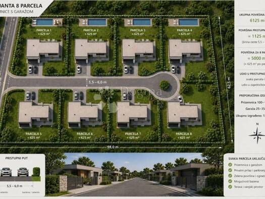 Wohn- und Gewerbegrundstück zum Kauf 73.700 € Manjadvorci, Barban Barban 52207