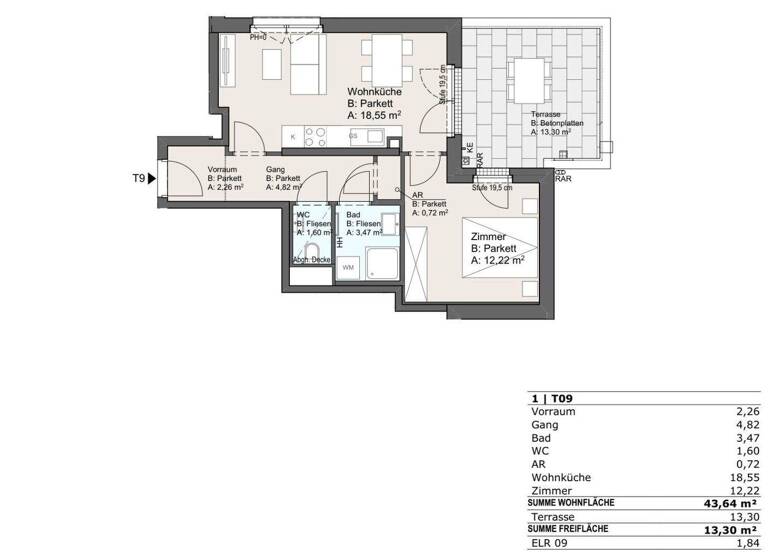Wohnung zum Kauf - Erstbezug 284.200 € 2 Zimmer 43,6 m² Wien 1220