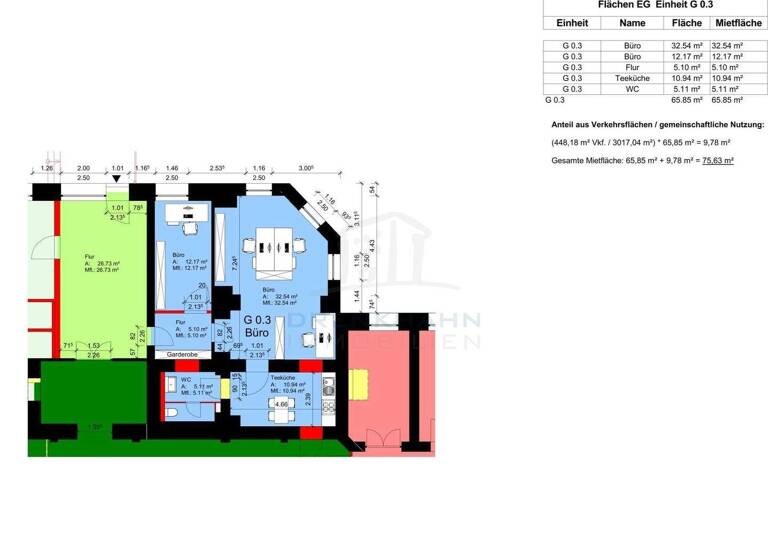 Büro zur Miete - Erstbezug 14 € 75,6 m² Bürofläche Zum Bahnhof 15 Paulsstadt Schwerin 19053