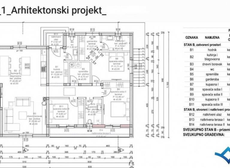 Land-/Forstwirtschaft zum Kauf 130.000 € Groznjan