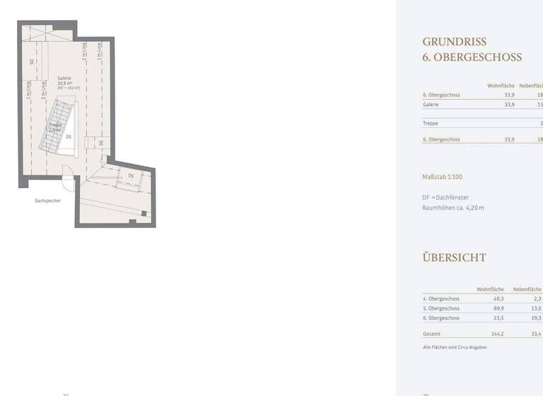 Wohnung zur Miete 2.980 € 3 Zimmer 144 m² 5. Geschoss frei ab 01.05.2026 Altstadt-Lehel München 80539