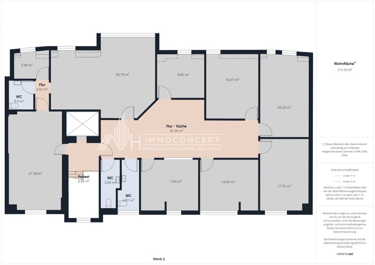 Praxis zur Miete provisionsfrei 1.560 € 208 m²<br/>Bürofläche Wittlich Wittlich 54516