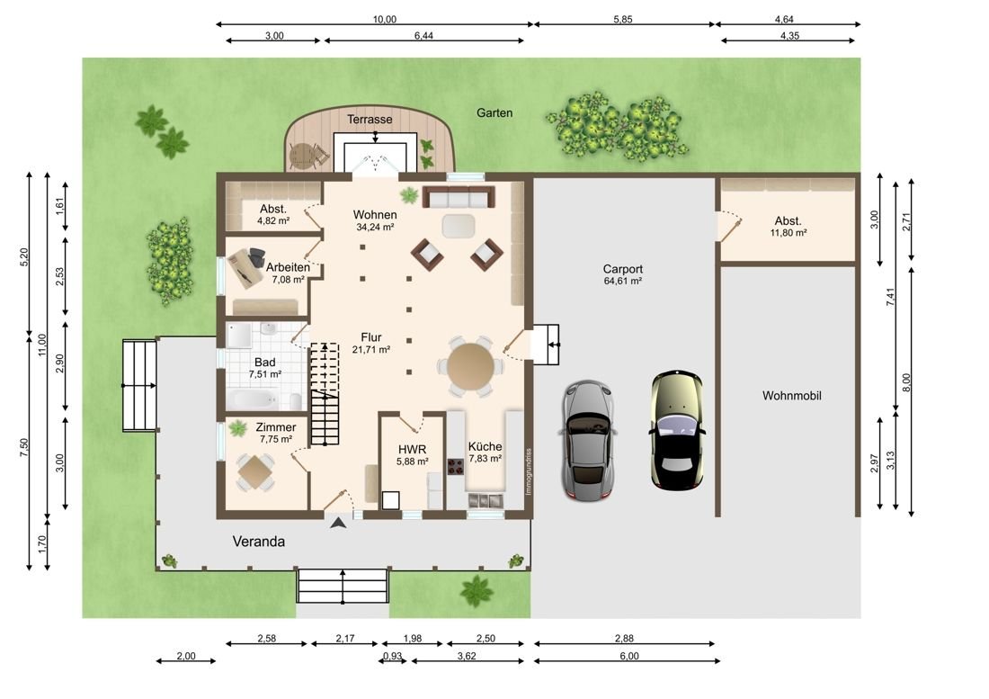 Einfamilienhaus zum Kauf 5 Zimmer 189 m²<br/>Wohnfläche 677 m²<br/>Grundstück Büsum 25761