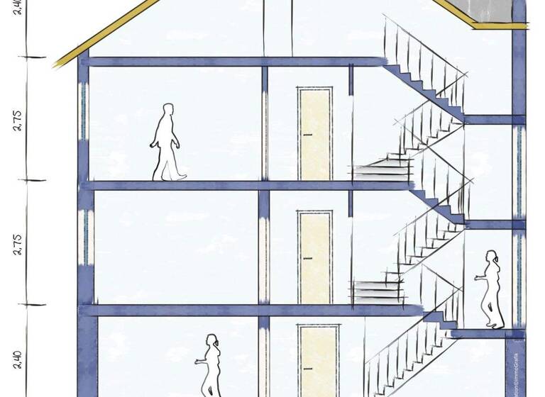 Mehrfamilienhaus zum Kauf 499.000 € 5 Zimmer 165,6 m² 510 m² Grundstück Neckarbischofsheim 74924
