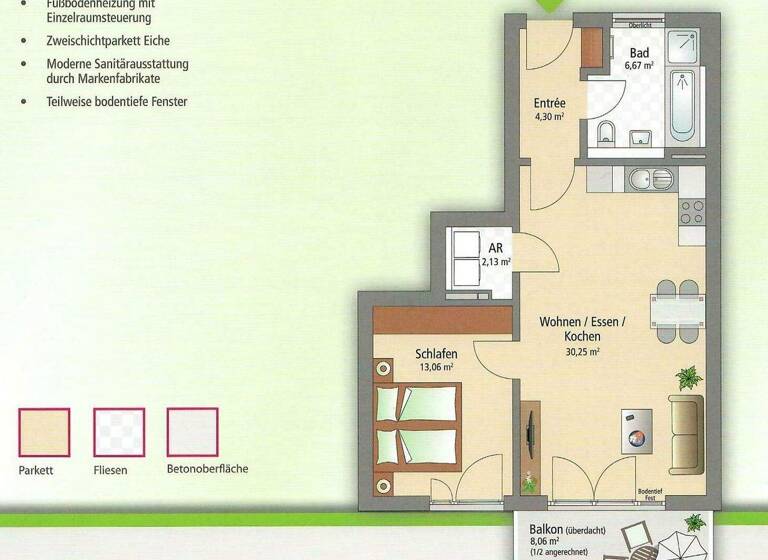 Wohnung zum Kauf provisionsfrei 299.000 € 2 Zimmer 60 m² Südstadt Fürth 90763