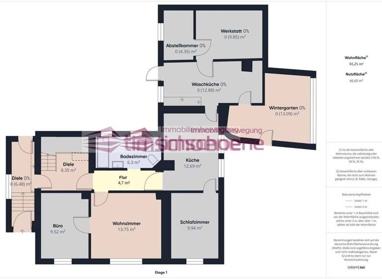 Einfamilienhaus zum Kauf 49.999 € 7 Zimmer 123 m² 350 m² Grundstück Suhl 98528
