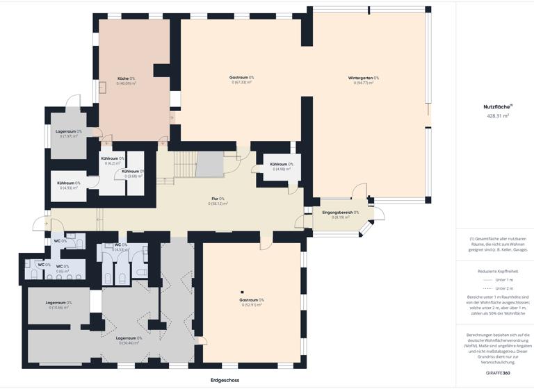 Haus zum Kauf 450.000 € 14 Zimmer 800 m² 1.500 m² Grundstück frei ab 01.04.2026 Julbach 84387