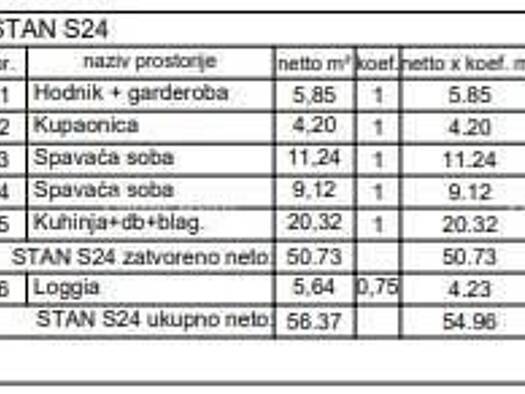 Wohnung zum Kauf 171.450 € 2 Zimmer 57 m² 2. Geschoss Teslina ulica 11, Pula 52100 Pula