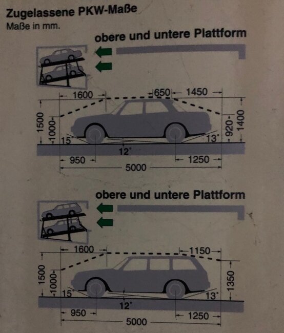 Duplex-Garage zur Miete 35 € Bernhard-Göring-Straße 16 Zentrum - Süd Leipzig 04107