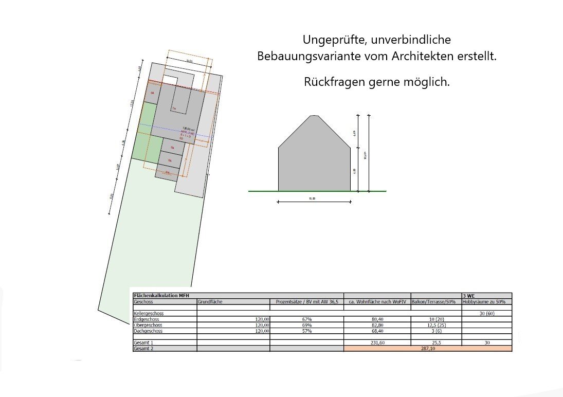 Grundstück zum Kauf 1.490.000 € 1.070 m²<br/>Grundstück Berg am Laim Ost München 81825