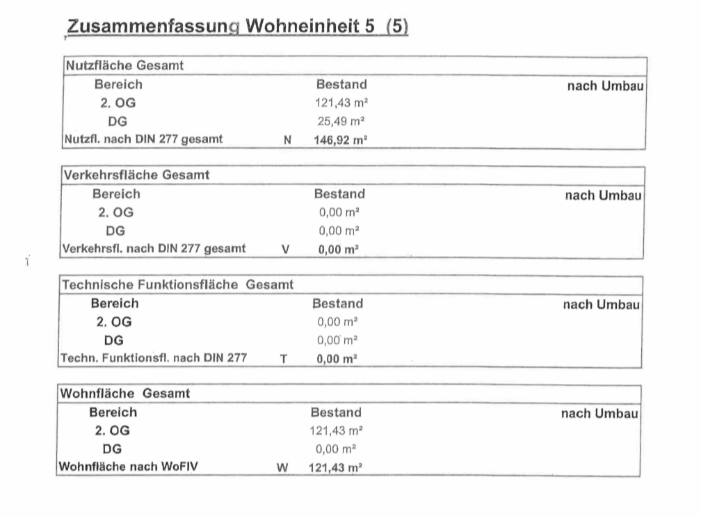 Terrassenwohnung zur Miete 1.380 € 3,5 Zimmer 121 m²<br/>Wohnfläche 2.<br/>Geschoss ab sofort<br/>Verfügbarkeit Kreuzstraße 39 Bad Kreuznach Bad Kreuznach 55543