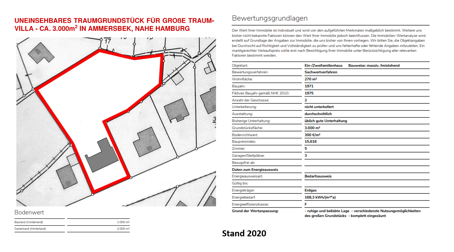 Grundstück zum Kauf 878.000 € 3.000 m²<br/>Grundstück Schäferdresch Ammersbek 22949